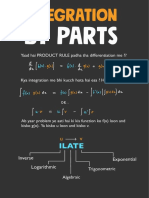 INTEGRATION BY PARTS STEP-BY-STEP