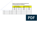 Data Lockdown RT Pudakpayung