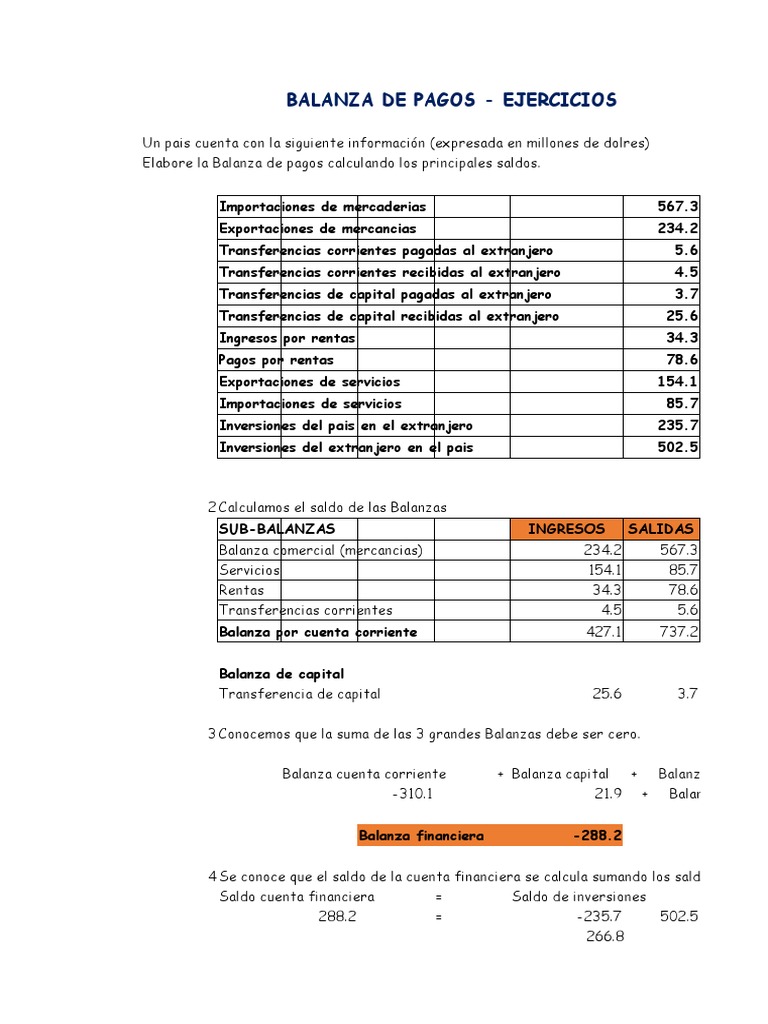 Ejercicio Balanza de Pagos | PDF | Balance de pagos | Negocios ...