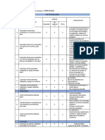 Resumen cuestionario docentes forestales