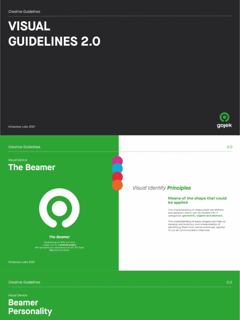 Brand Guidelines GOJEK PDF