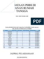 Phbs Di Tatanan Rumah Tangga