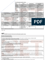 SPEAKING Assessment Criteria and Level Descriptors (Public Version)