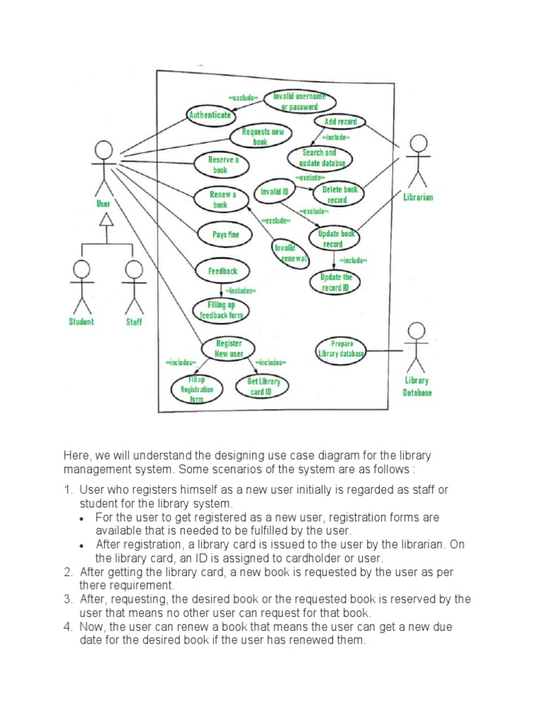 Use Case | PDF
