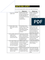 Chapter 4 - Hpc002 Activity Tiaba