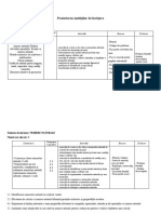 Planificare Pe Unitati de Invatare