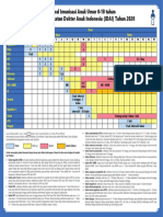 Jadwal Imunisasi 2020 Final