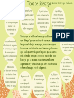 Ortiz Lugo Heriberto-Organizador Gràfico-Tipos de Liderazgo