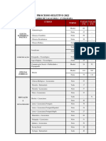 Quadro de Vagas - Processo Seletivo 2022 - 2 Chamada