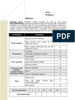 Apgar Neonatal