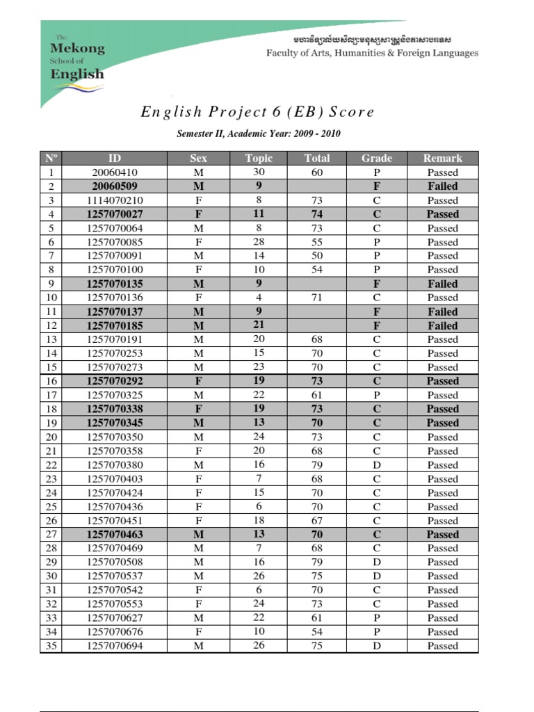 Ep6 (Eb) Score | PDF