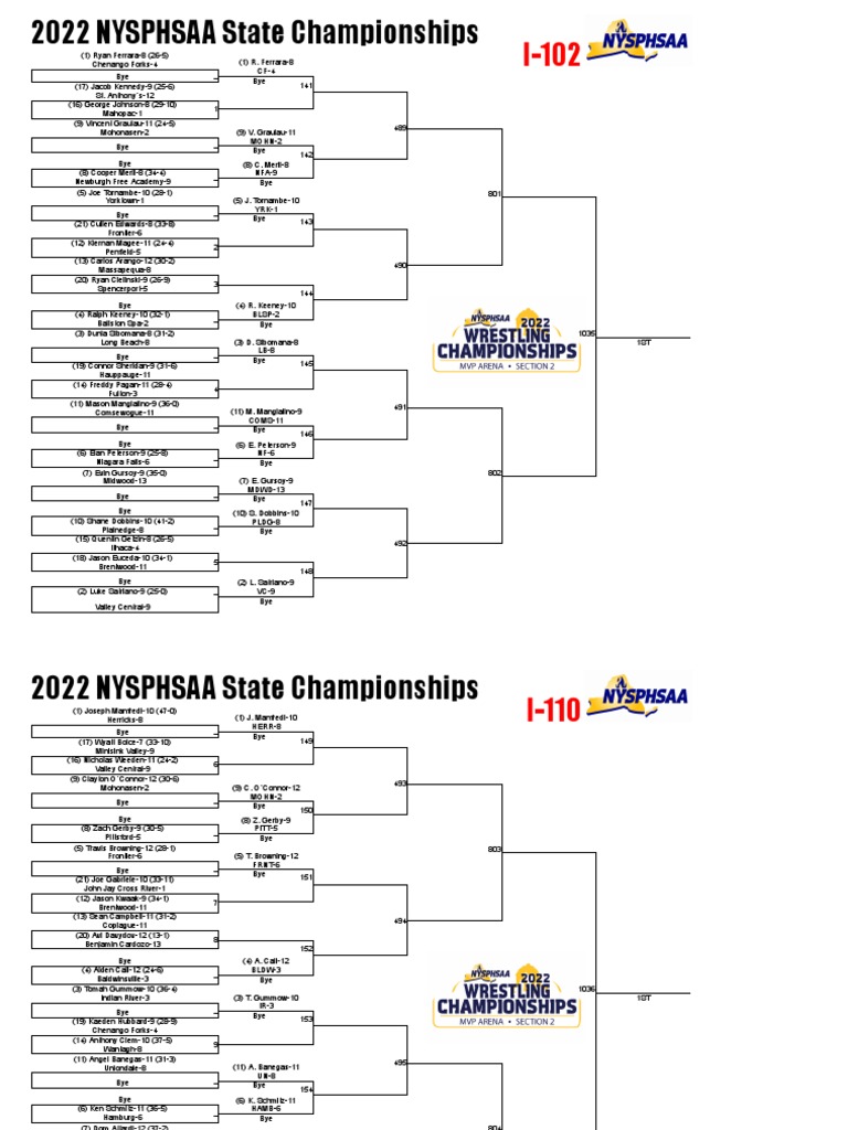 2022 NYSPHSAA State Championships Brackets PDF