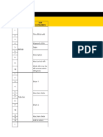 Template - Checklist Content SEO