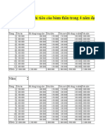 Qltc. Phạm Thị Yến- d15 Kiểm Toán 1- 20810850019