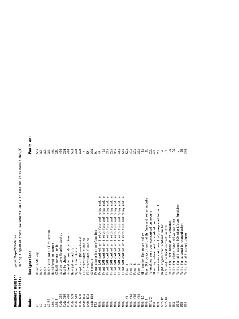 Wiring Diagram of Front SAM Control Unit With Fuse and Relay Module ...
