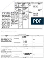 Matriz de Consistencia