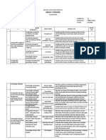 Kisi Uas Genap Fisika Kelas Xi Mipa PDF