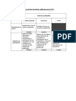 Rúbrica de Evaluación - Foro de Debate 1 PC1 (M1)