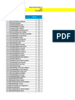 Lampiran Data Ongoing