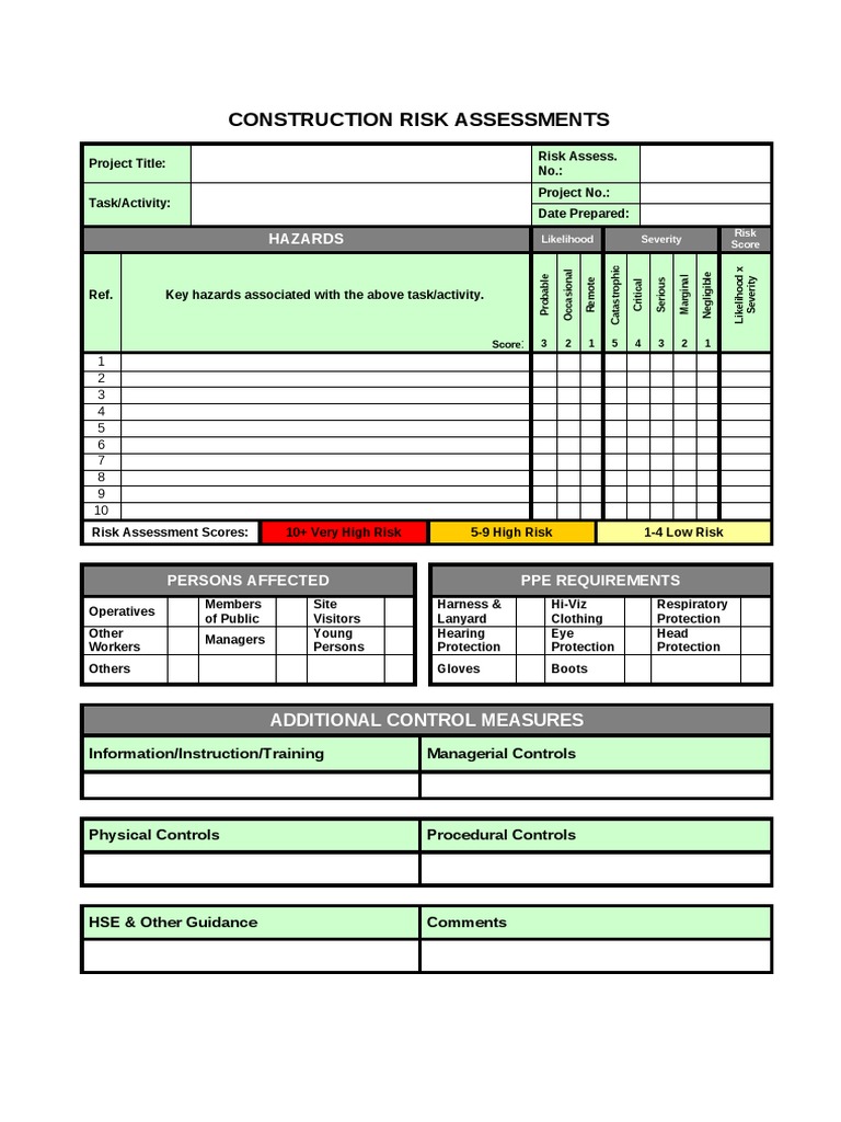 Construction Site Risk Assessment Guide | PDF | Risk | Risk Assessment