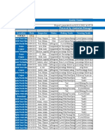 Quality Checks 02112022120856