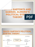 David Easton Political System Theory
