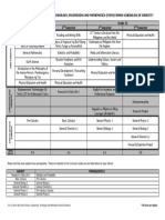 Science Technology Engineering and Mathematics STEM Strand