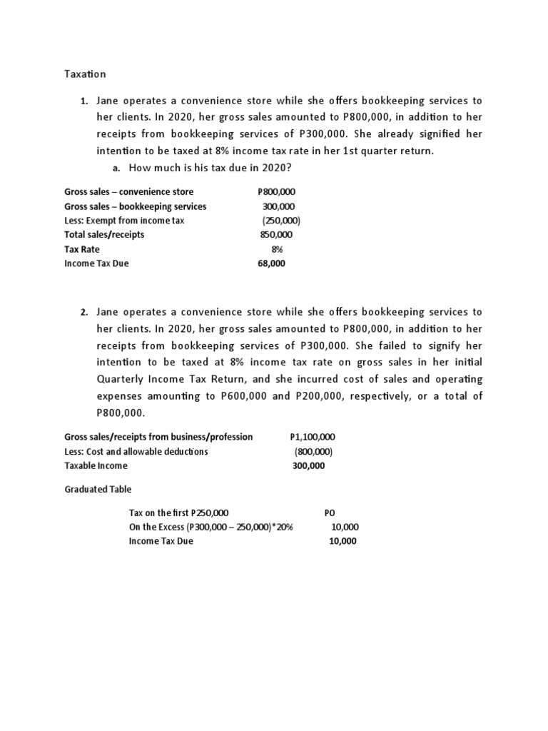 Tax Calculations for Various Businesses | PDF | Taxes | Income Tax