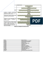 Sistema de Contingencia Economía de Ficha.1