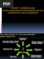 Download konsep-kemanusiaan by Kana Natsume SN56125666 doc pdf