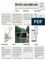 Los Caminos Del Diseño Arquitectónico Actual