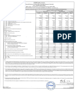 Q3 Financial Results 2021-22_