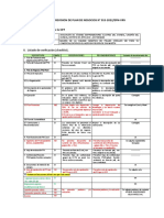 LEVANTAMIENTO OBSERVACIONES