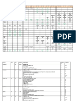 Jadual Waktu Kdc Tmk 05611