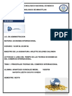 Linea Del Tiempo de Las Teorias Economicas Del Comercio Internacional