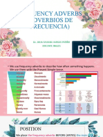 Frecuency Adverbs (Adverbios de Frecuencia) : Lic. Julia Faviana Vargas Patiño Docente Ingles