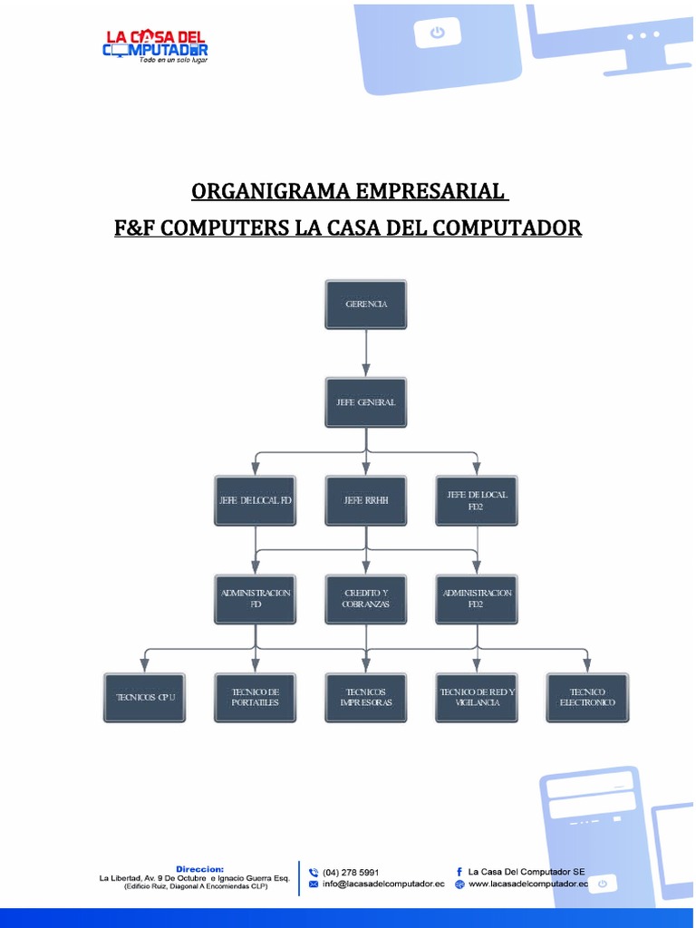 Organigrama Empresarial | PDF