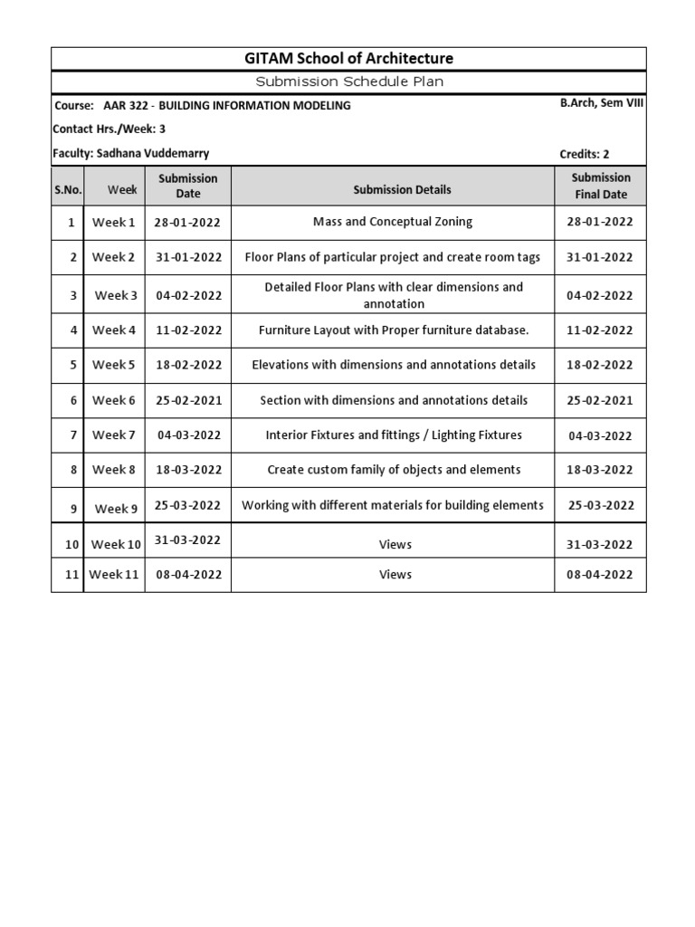 GITAM School of Architecture: Submission Schedule Plan | PDF