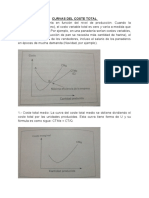 Curvas Del Coste Total