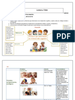 Taller Del PDF Sobre El Pensamiento de Piaget y Que Nos Propone Reggio Emilia