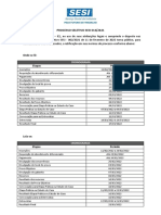 Processo Seletivo Sesi 014/2021: Onde Se Lê