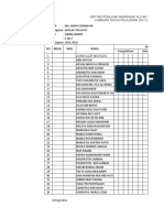 Rekap Penilaian X Iik 2 Putri