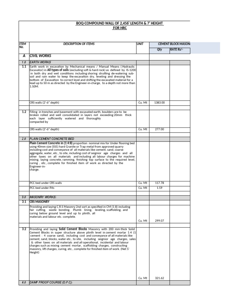 A Civil Works: Boq-Compound Wall of 2,456' Length & 7' Height For HRC ...