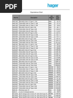 Equivalence Chart: Part No Description Old Material No 2007 Trade Price