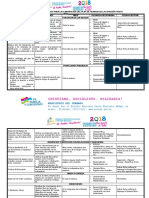 D. - Modelo de Referencia para Elaborar Plan de Cmhyst 2018