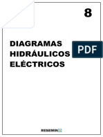 Diagramas hidráulicos y eléctricos de equipo perforador Jumbo Frontonero Troidon 55 XP