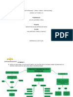 Actividad 6 - Taller Practico y Mapa Mental