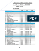 Fakulteti I Teknologjisë Së Informacionit: Nr. Lënda Data Ora Salla