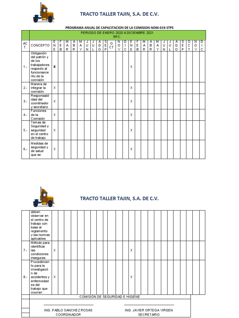 Programa Anual de Capacitacion Nom 019 | PDF