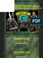 Operatoria Policial en Microcomercializacion de Drogas